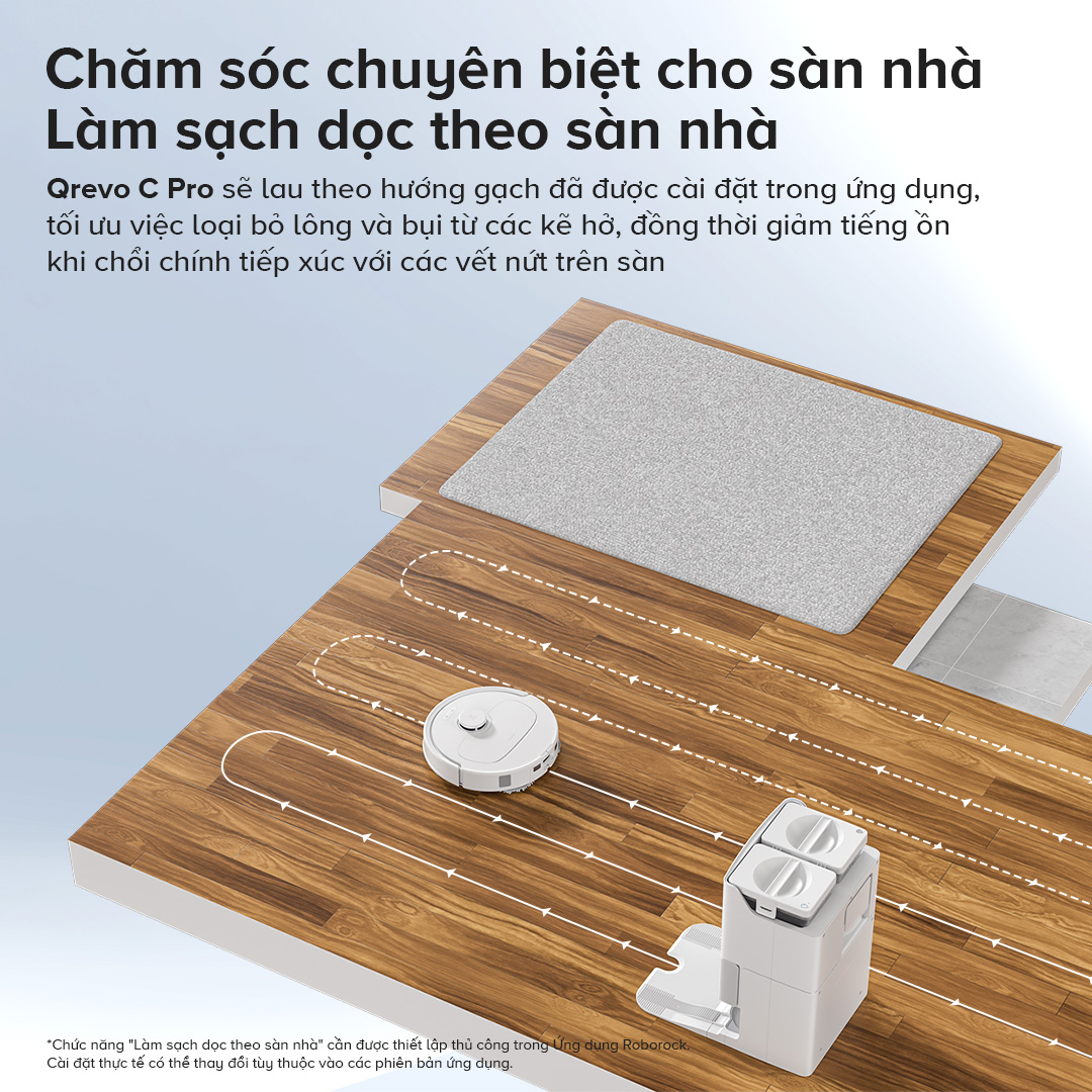 Floor Qrevo C Pro 2000x2000 2