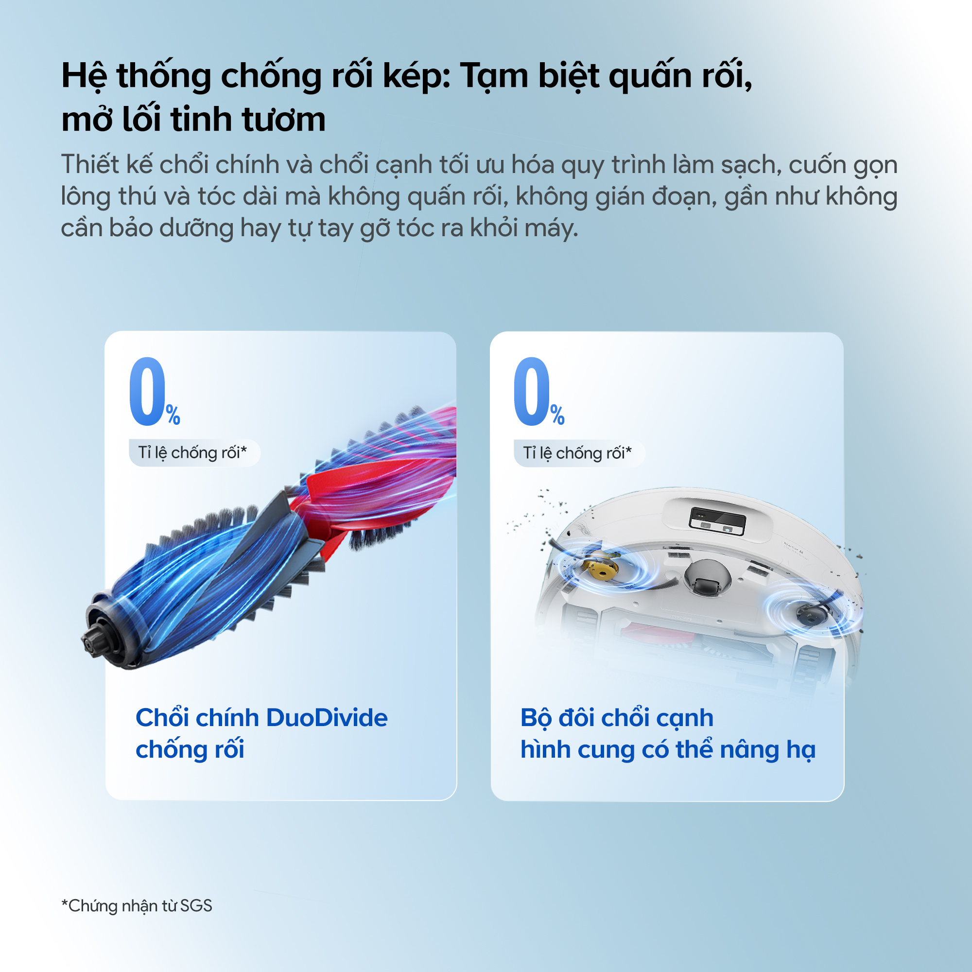 Product Listings Anti Tangle 2000x2000 1