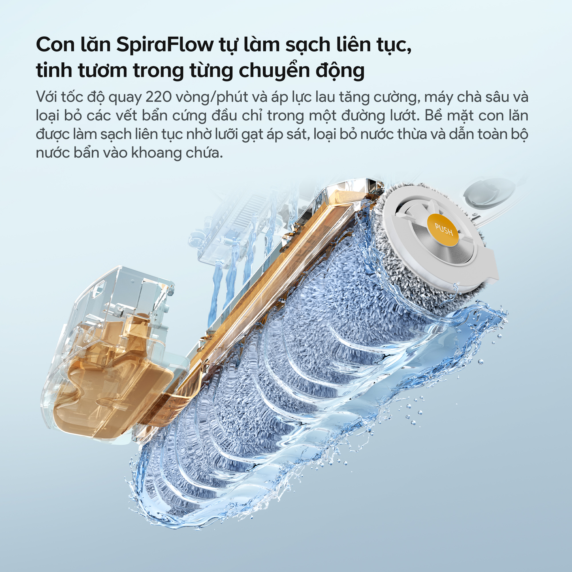 Product Listings SpiraFlow 2000x2000 1