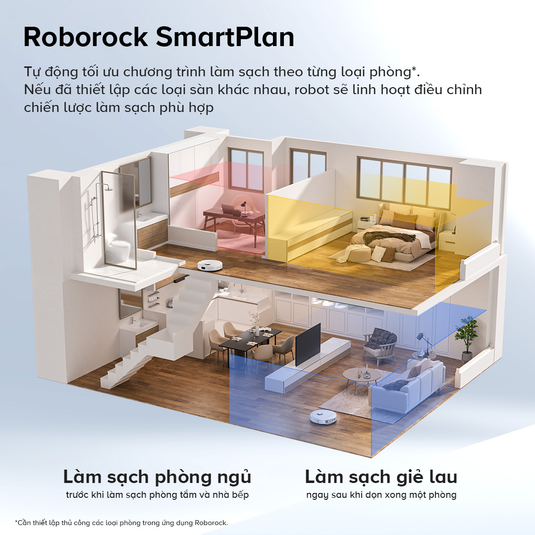 SmartPlan Qrevo C Pro 2000x2000 2
