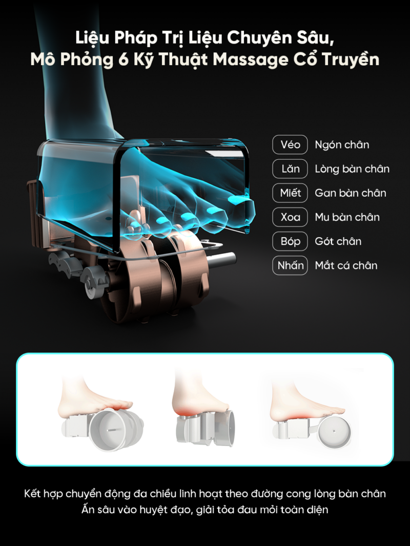 Máy Massage Chân Breo Foot 3