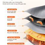 Máy Massage Đầu Gối Breo X2