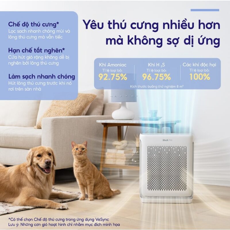 Máy Lọc Không Khí Levoit Vital 200S