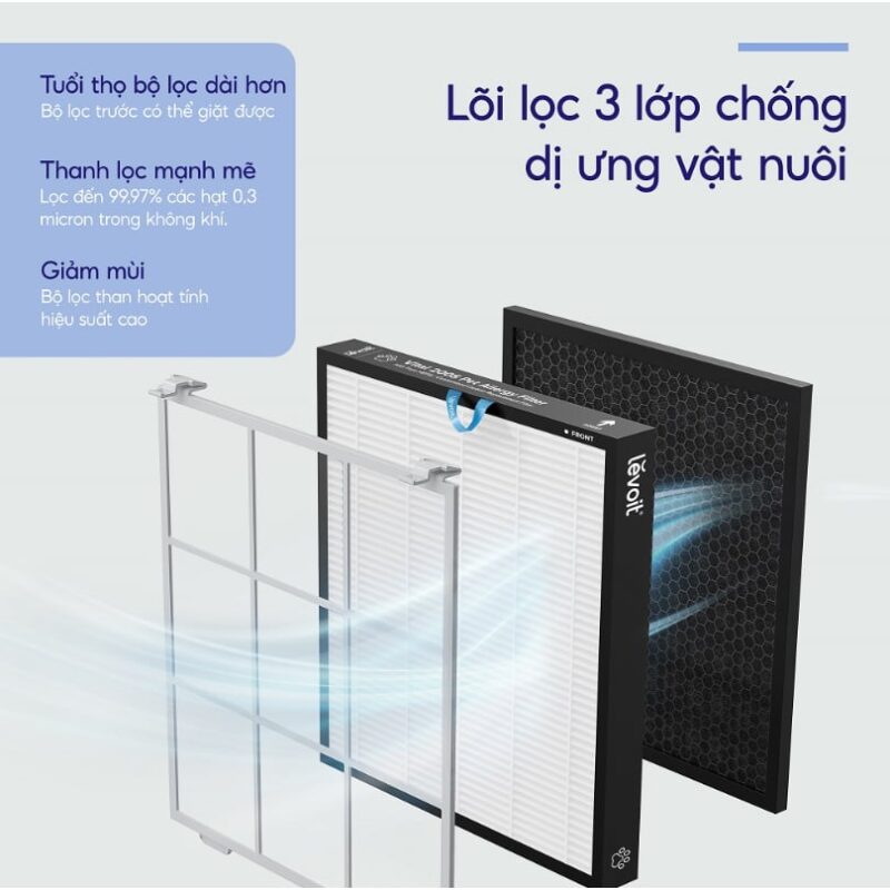 Máy Lọc Không Khí Levoit Vital 200S