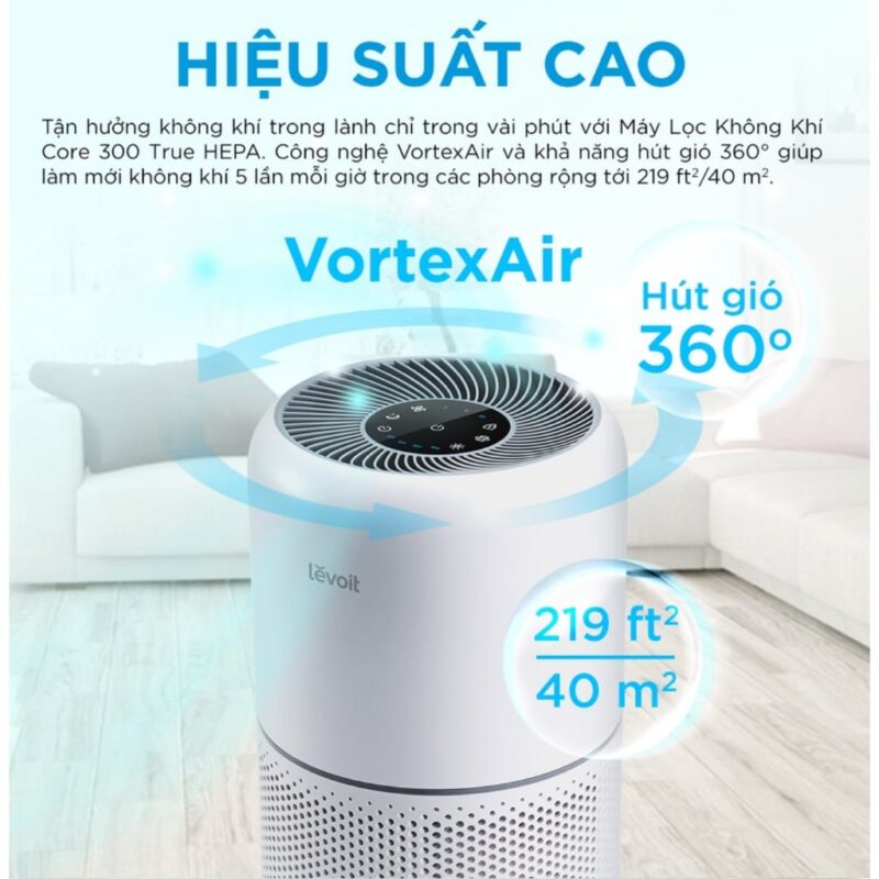 Máy Lọc Không Khí Levoit Core 300