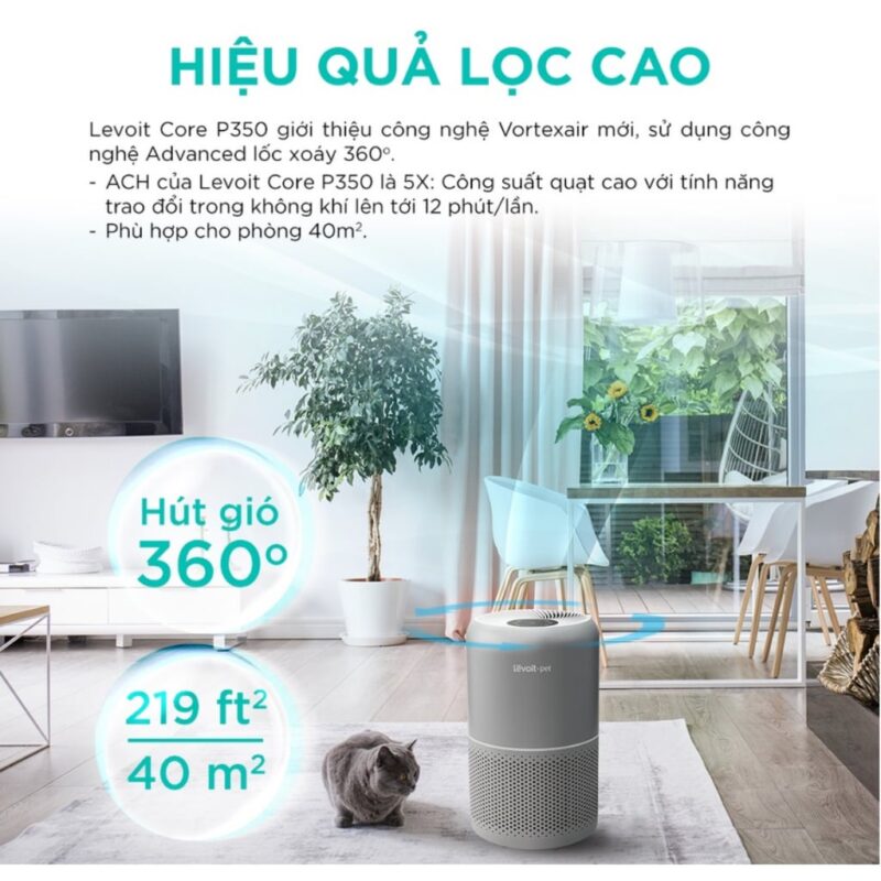 Máy Lọc Không Khí Levoit Core P350