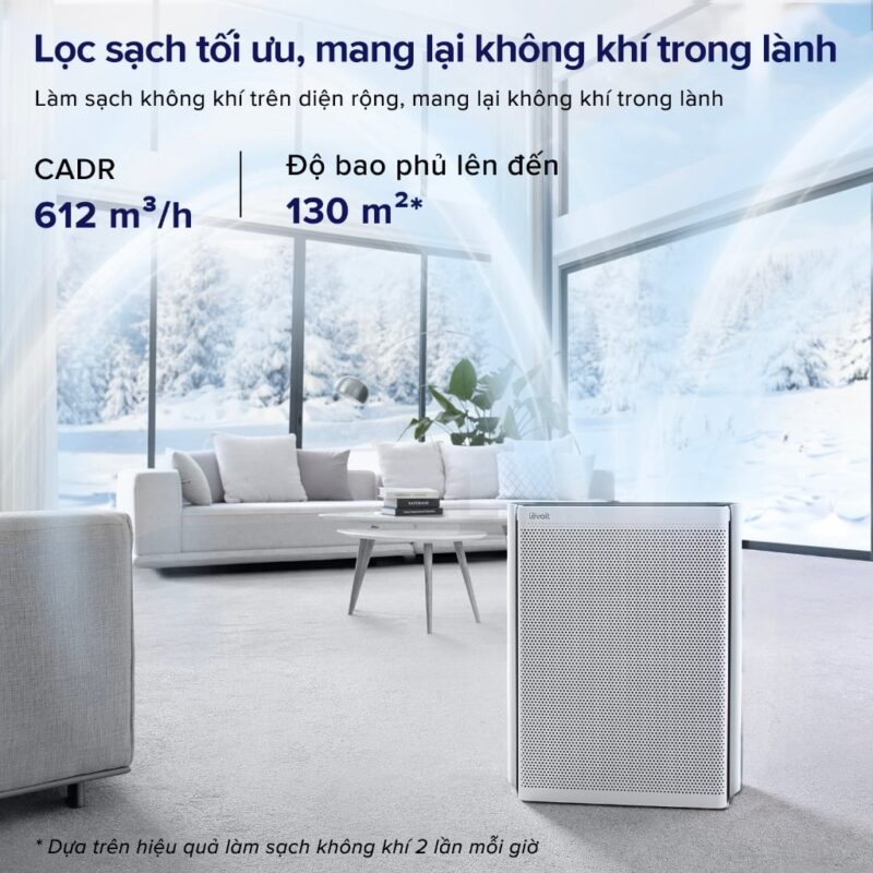Máy Lọc Không Khí Levoit Everest Air