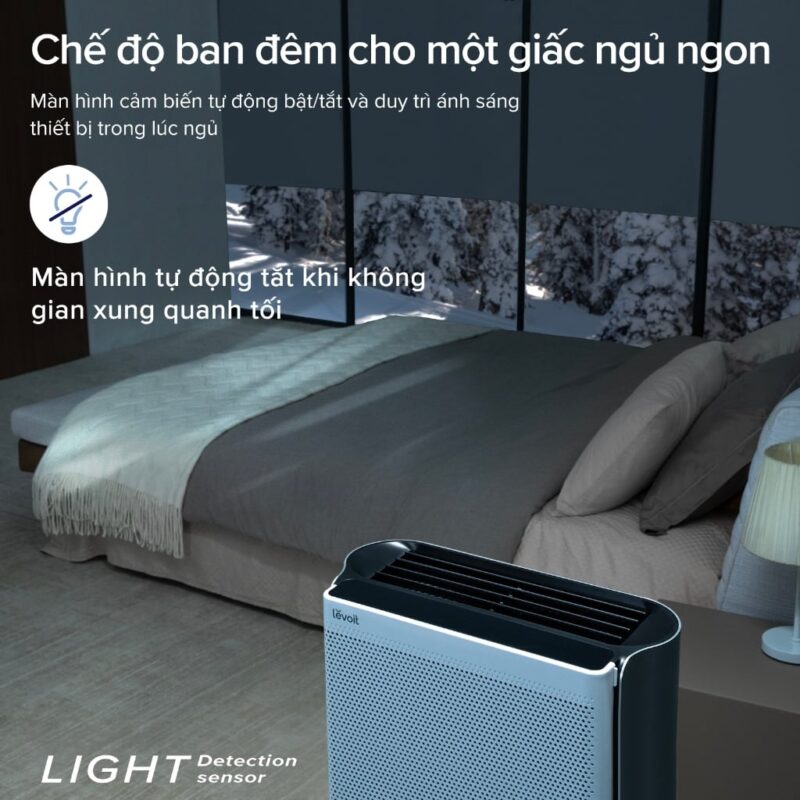 Máy Lọc Không Khí Levoit Everest Air