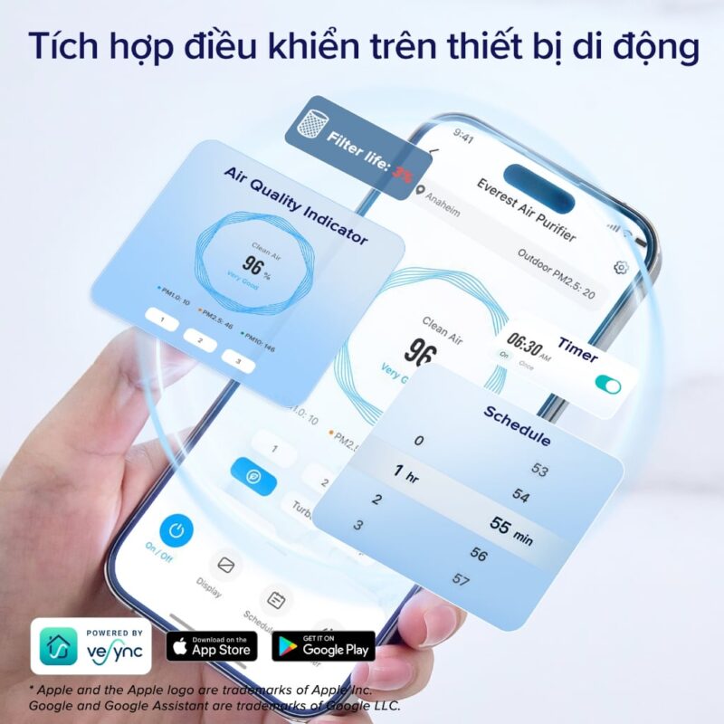 Máy Lọc Không Khí Levoit Everest Air