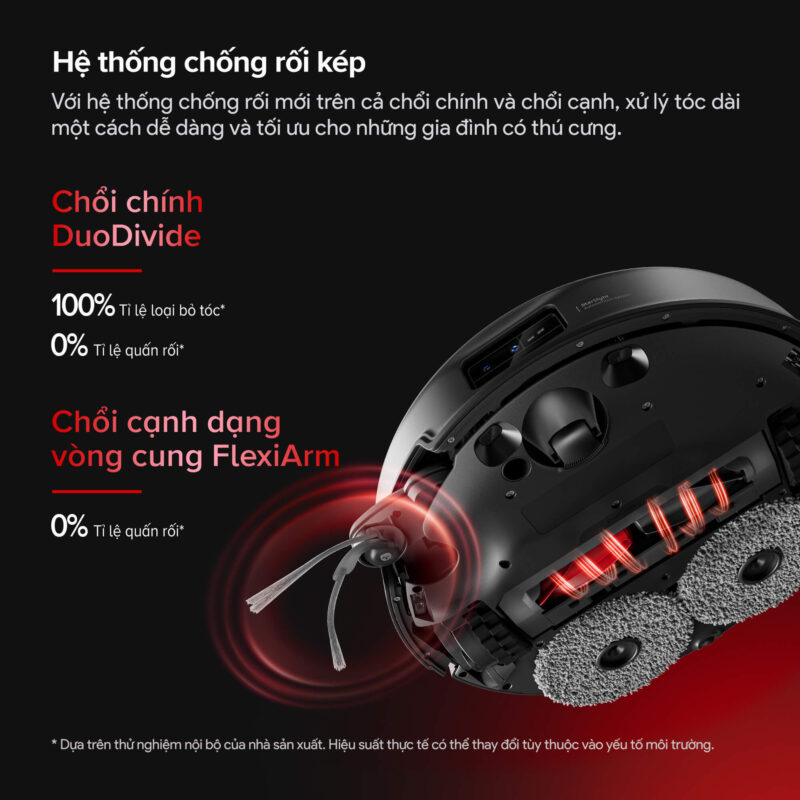 Robot hút bụi Roborock Saros 20 – Bảo hành chính hãng 24 Tháng