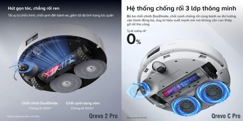 Cung tam gia duoi 20 trieu nen mua Qrevo C Pro hay Qrevo 2 Pro 3