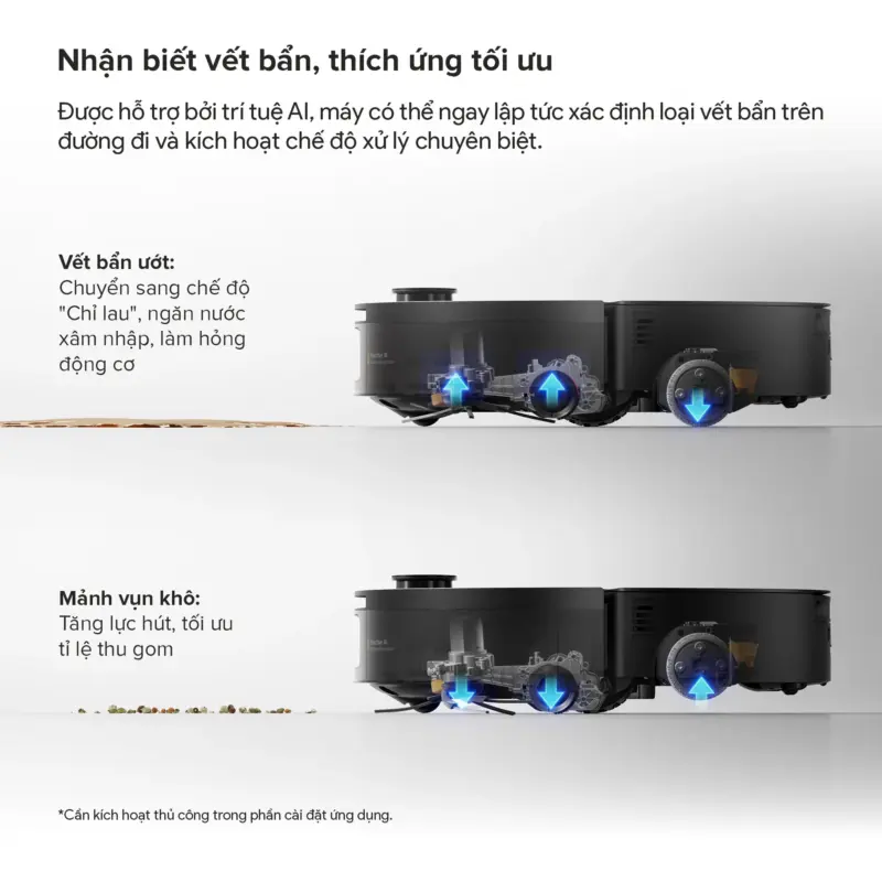 Robot hút bụi lau nhà Roborock Saros 20 Flow Complete