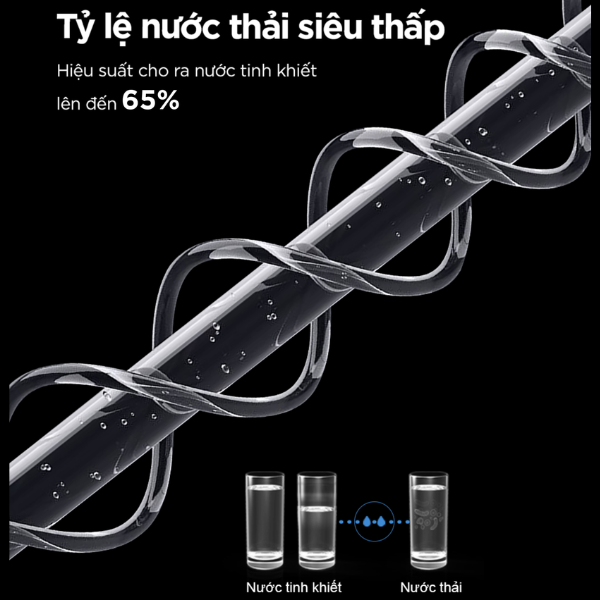 Sự Thật Về Tỷ Lệ Nước Thải Máy Lọc Nước RO: Bài Toán Tối Ưu Chi Phí 14 Su That Ve Ty Le Nuoc Thai May Loc Nuoc RO Bai Toan Toi Uu Chi Phi 8
